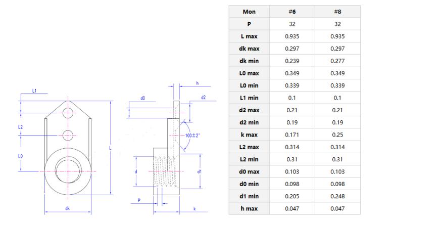 Self-locking nuts one lug