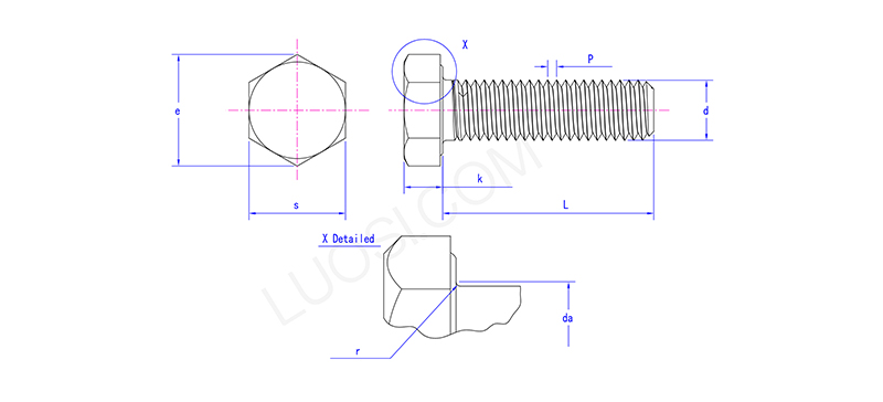 High Strength Hexagon Head Screws