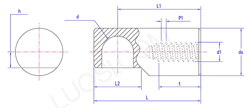 Clevis type I connector parameter