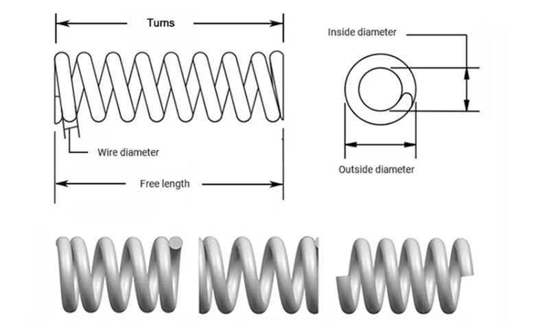 Robustly Constructed Compression Spring Robustly Constructed Compression Spring