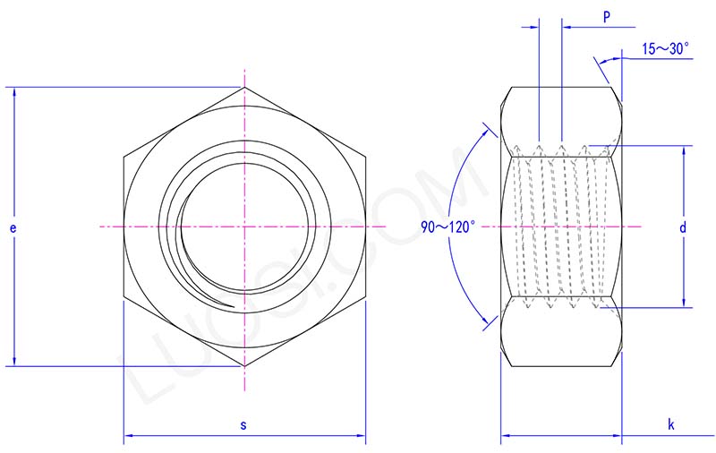 hot dip galvanized hexagon nuts parameter hot dip galvanized hexagon nuts parameter