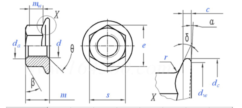 High Quality Flange Nut